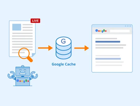 Google Cache understanding